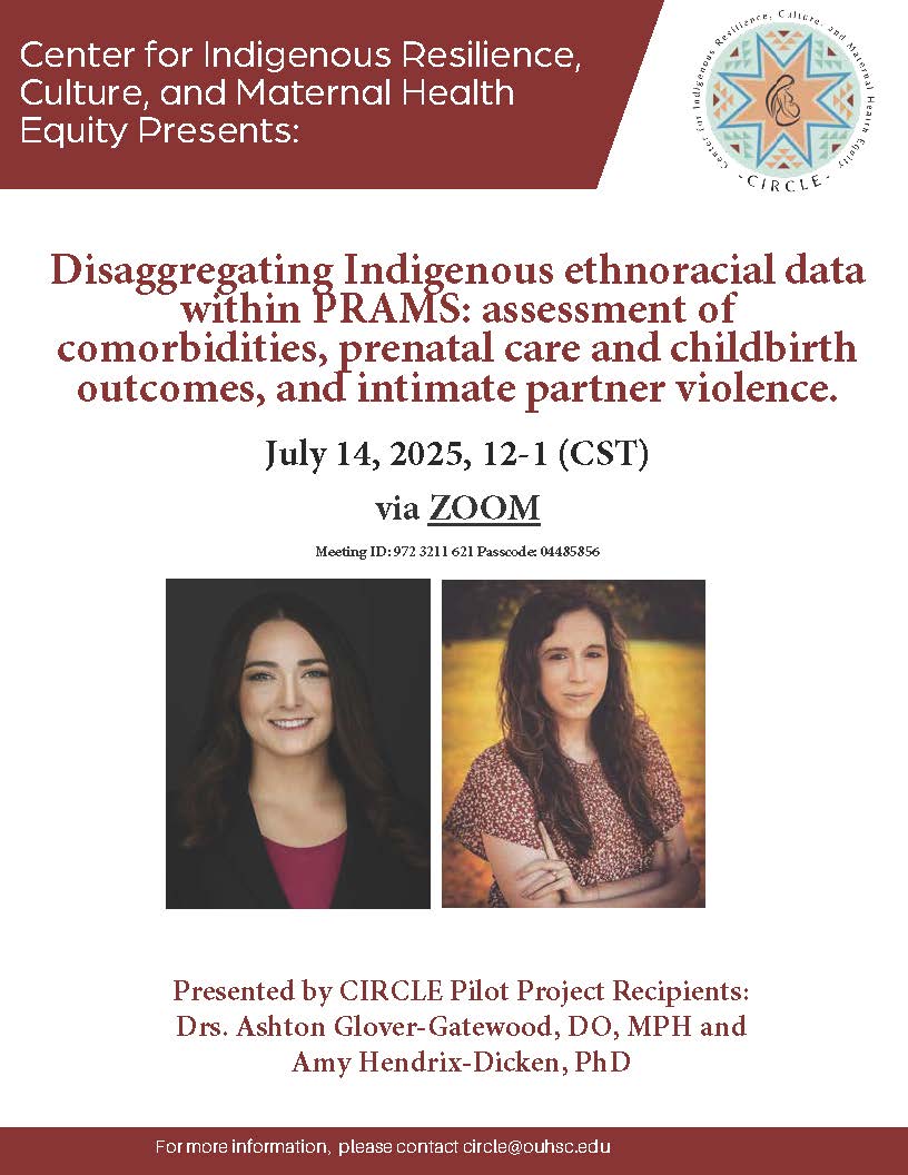 Pilot Presentation Drs Glover Gatewood and Hendrix Dicken